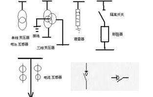 在供電系統一次接線(xiàn)圖中的電氣開(kāi)關(guān)設備文字符號及圖形符號有好多個(gè)，不知道你能否分辨出哪個(gè)是高壓負荷開(kāi)關(guān)的符號代表呢？下面就跟著(zhù)雷爾沃電器小編一起來(lái)認識一下這些電氣設備符號吧！