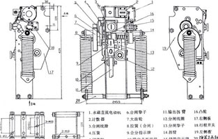 斷路器不能合閘是常見(jiàn)故障之一，遇到此故障，可對照控制接線(xiàn)圖(圖1)從幾個(gè)主要故障點(diǎn)來(lái)檢查。首先檢查控制保險1FU、2FU和合閘熔斷器3FU、4FU，然后檢查轉換開(kāi)關(guān)SA⑤—⑧觸點(diǎn)在合閘位置時(shí)是否通，斷路器輔助觸點(diǎn)QF·1是否通，檢查合閘接觸器Q線(xiàn)圈和合閘線(xiàn)圈r1是否燒壞，最后再分析機械方面的故障。下面我就維修中遇到的幾種常見(jiàn)故障做以剖析。