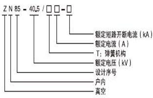大家在選購真空斷路器過(guò)程，好多人都不知道真空斷路器都有哪些型號？現在的型號特別多，如何才能選擇適合自己用的真空斷路器型號呢，今天vs1戶(hù)內真空斷路器廠(chǎng)家—雷爾沃電器小編就給大家普及一下，戶(hù)內真空斷路器的型號都有哪些：