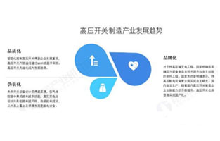 高壓開(kāi)關(guān)是指在電壓3千伏及以上，頻率50赫茲及以下的電力系統中運行的戶(hù)內和戶(hù)外交流開(kāi)關(guān)設備。高壓開(kāi)關(guān)在國民經(jīng)濟行業(yè)中屬于電氣機械和器材制造業(yè)中的配電開(kāi)關(guān)控制設備制造，國民經(jīng)濟行業(yè)代碼為C3823，指用于電壓超過(guò)1000V的，諸如一般在配電系統中使用的接通及斷開(kāi)或保護電路的電器，以及用于電壓不超過(guò)1000V的，如在住房、工業(yè)設備或家用電器中使用的配電開(kāi)關(guān)控制設備及其零件的制造。那未來(lái)我國高壓開(kāi)關(guān)制造行業(yè)的發(fā)展趨勢你知道嗎？